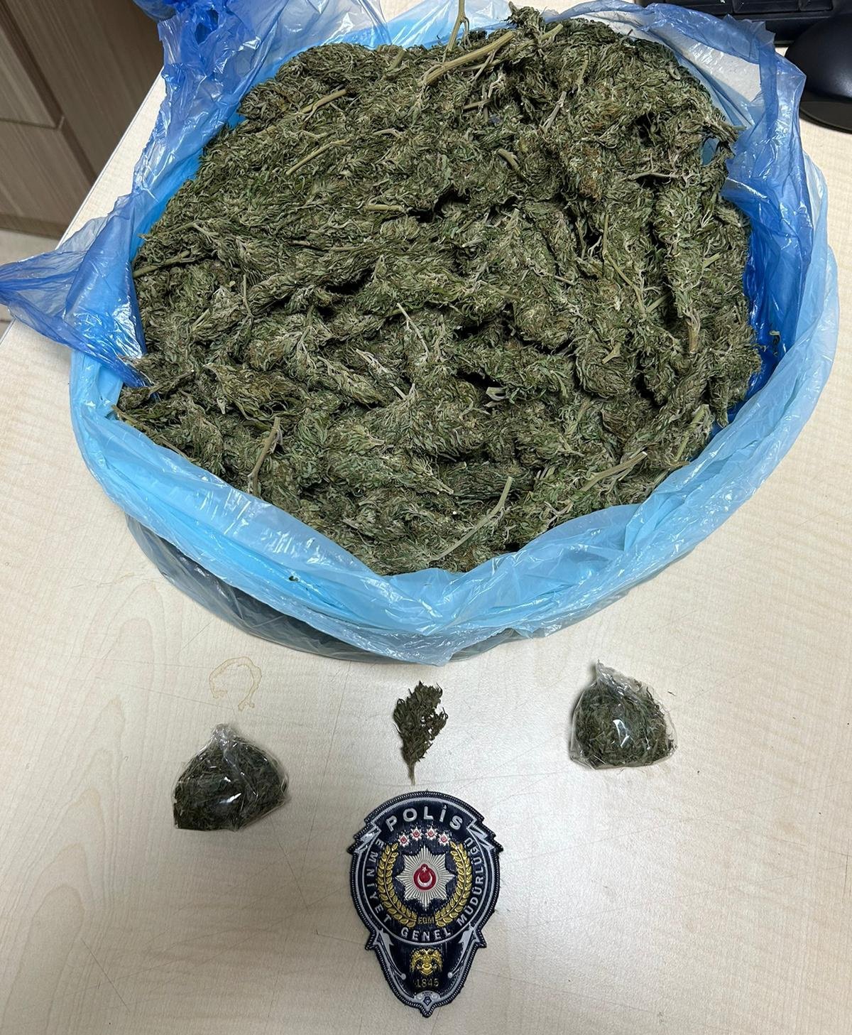 Polis Ekiplerinden Başarılı Operasyon