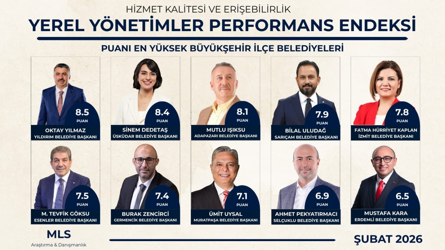 Zirvenin Adı Yine Fatma Başkan